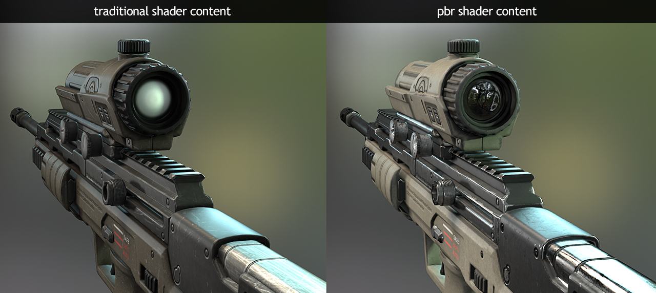 PBR Comparison